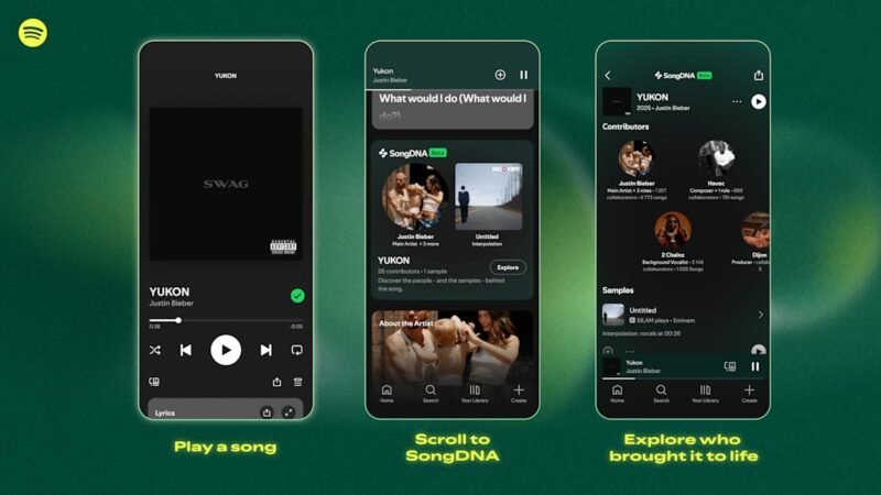 Spotify’s SongDNA Reveals All About Your Track
