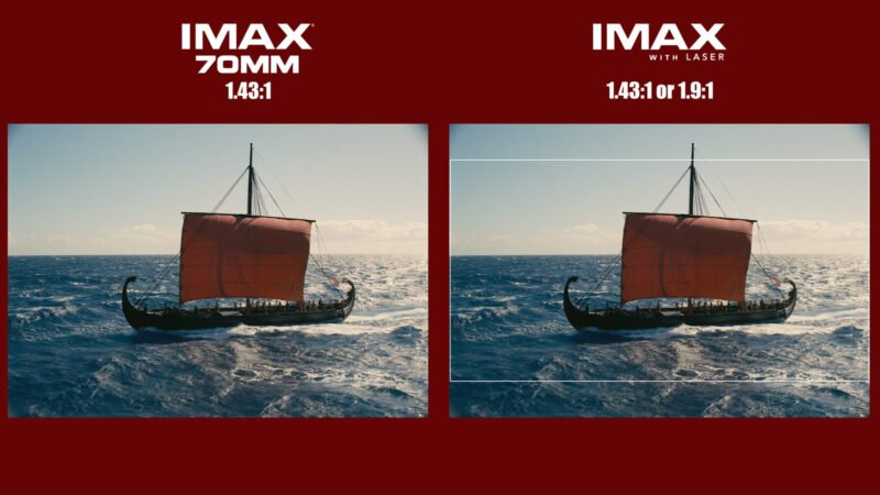 IMAX vs. IMAX 70mm: Unveiling the Cinematic Difference