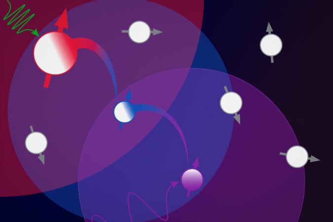 Enhancing Quantum Sensing Sensitivity via New Technique