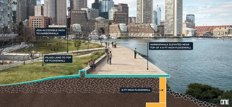 Boston’s $10B Coast Resilience Secures Billions Funding