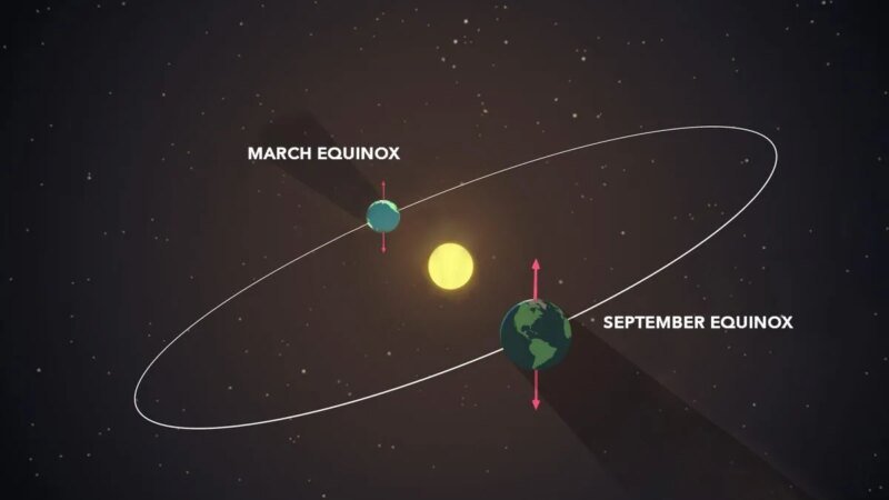 Balance and Awakening: Discover the Power of the Equinox